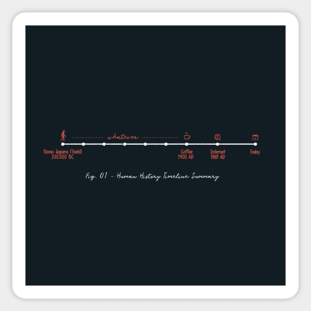 Human History Timeline Summary Sticker by Tobe_Fonseca